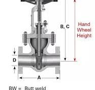 The Complete Product Guide for Valve Handwheels | Reid Supply