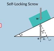 Video: Self-Locking Screw