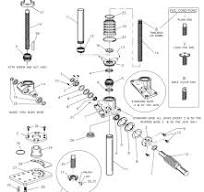 Machine Screw Jacks | Joyce Dayton