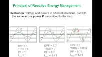 Schneider Electric - Harmonics and Power Factor Correction