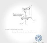 Flame Height Gauge | MTNFEM - Test Equipments