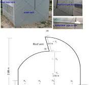 Thermal performance and economic analysis of saw-tooth and ...