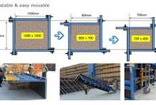 Adjustable Column Formwork System