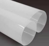 China Thermoforming Polypropylene Sheet Roll Manufacturers ...