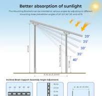 SunGold Power Modular & Expandable Ground Mount Brackets for 2× 400W–590W  Solar Panels | Heavy-Duty Adjustable