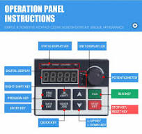 Introduction of USFULL VFD Keypad￼ - USFULL