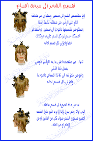 منتديات عبير