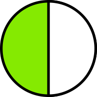 Understanding fractions - 3rd grade math lesson