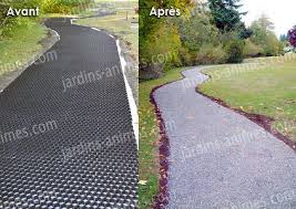 Stabilisateur De Gravier Drainant Et 100 Recyclable Revetement Sol Exterieur Amenagement Jardin Jardin En Gravier