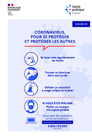 Covid 19 Affiche Dediee Aux Gestes Barrieres Urps Auvergne Rhone Alpes