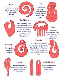Meaning Maori Symbols Maori Symbols Maori Tattoo Maori Patterns