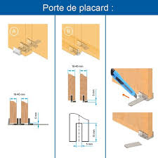 Trouve Recherche Guide Porte Coulissant Pour Placard Forum Menuiseries Interieures Systeme D