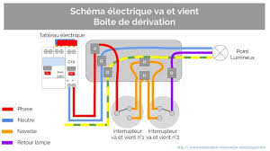 Le Va Et Vient Schema Electrique Cablage Branchement Schema Electrique Electricite Maison Electrique
