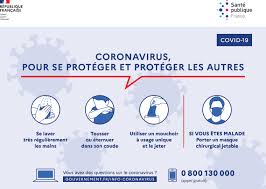 Coronavirus Ou Covid 19 Les Bonnes Pratiques A Suivre Et A Respecter Ville De Truyes Site Officiel De La Mairie