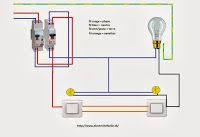 Epingle Par Rachid Najmdin Sur Schema Electrique En 2019 Schema Electrique Electricite Schema Et Tableau Electrique Triphase