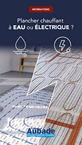 Quel Plancher Chauffant Choisir Espace Aubade En 2020 Plancher Chauffant Plancher Chauffant Electrique Plancher