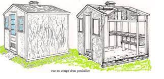 Resultat De Recherche D Images Pour Plan De Poulailler Gratuit A Telecharger Plan Poulailler Poulailler Poulailler Bois