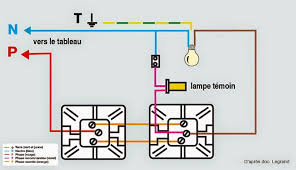 Epingle Par Roger Beaumard Sur Electricite Schema Electrique Schema Installation Electrique Maison