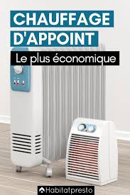 Chauffage D Appoint Quel Est Le Plus Economique Chauffage D Appoint Chauffage Chauffage Economique