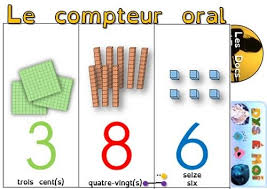 Le Compteur Oral Jusqu A 999 Jeux Mathematiques Maths Ce1 Et Classe Ce1