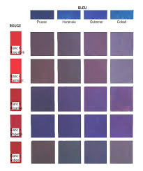 Comment Obtenir Des Violets Ces Violets Sont Des Couleurs Secondaires Pour Obtenir Des Comment Obtenir Les Couleurs Peinture Violet Melange Couleur Peinture