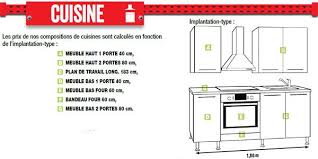 Des Nouveautes Dans Les Cuisines Brico Depot Cuisine Brico Depot Meuble Cuisine Cuisine
