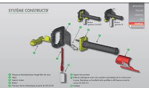 Demonter Un Volet Roulant Bubendorff De 2014 Linternaute Com