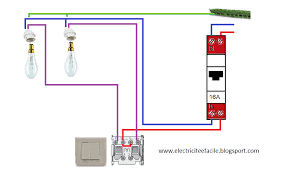 Comment Installer Un Interrupteur Double Allumage Electricity Bar Chart Chart