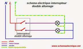 Double Allumage Interrupteur Double Cablage Interrupteur Schema Electrique
