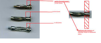 Percer Et Chevilles Brique Creuse