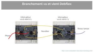 Va Et Vient Debflex Schema Electrique Renovation Electrique Electrique