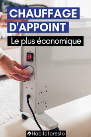 Chauffage D Appoint Quel Est Le Plus Economique Chauffage D Appoint Chauffage Chauffage Economique