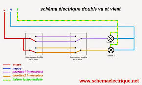 Schema Electrique Interrupteur Double Va Et Vient Schema Electrique Electrique Cablage Electrique Maison