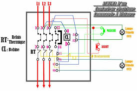 Image Schema D Un Contacteur Electrique Commande A Distance Electricite Bt Byhichemcrb Contacteur Electrique Contacteur Electricite
