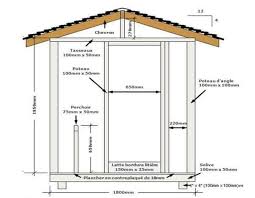 Plan Poulailler Un Plan Gratuit Format Pdf A Telecharger Plan Poulailler Plan Pour Construire Poulailler Poulailler