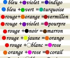 Comment Faire Du Marron Comment Faire Du Marron Faire Du Marron Comment Faire Du Rose