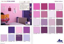 Le Violet Est Tendance En Interieur Deco Chambre Fille Couleur Chambre Peinture Chambre