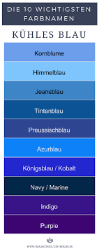 10 Kuhle Blautone Sind Kornblume Himmelblau Jeansblau Tintenblau Preussischblau Azurblau Konigsblau Kobalt Navy Marin Farbpalette Blau Blau Himmelblau