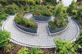 Beeindruckendes Farbenspiel Garten Pflanzkasten Beeteinfassung Hochbeet