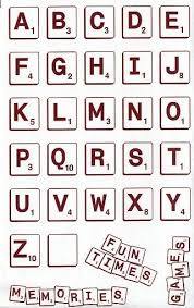 Lettre A Imprimer Scrabb10 Jpg 321 509 Pixels Lettre A Imprimer Pochoir Alphabet Lettres Scrabble