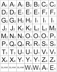 Free Printable Scrabble Letters Lettres Scrabble Scrabble Lettre Scrabble Deco