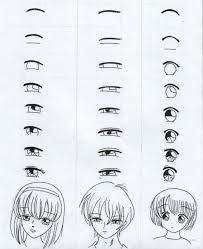 Tuto Dessin Manga Dessiner Yeux Manga Dessin Dessin Manga