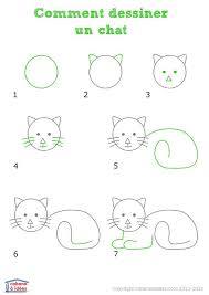 Dessiner Un Chat Avec Images Comment Dessiner Un Chat Dessin Chat Dessin Chat Facile