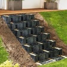 Amenager Son Jardin Installer Un Escalier Droit En Kit Amenagement Jardin Marches Jardin Escalier De Jardin