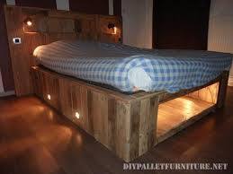 Great Nous Avons Trouve Ce Lit Fait Avec Palettes Planches Le Lit Utilise Un Sommier Cadre De Lit En Palette Meubles En Bois De Recuperation Grabates En Bois