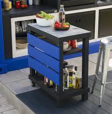 Diy Fabriquer Une Desserte En Palette Pour Votre Exterieur Diy Bricolage Palette Palette Desserte Bois Meuble Plancha