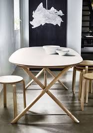 Ikea Nouveautes 2015 Table Lit Linge De Maison Et Accessoires Ikea Nouveautes Table Salle A Manger Mobilier De Salon