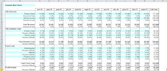 Business Budget Professionnel Budget Previsionnel Budget Familial Suivi Budget