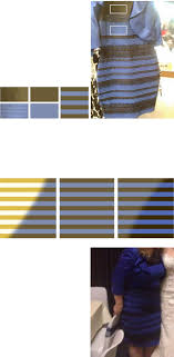 Black And Blue Or White And Gold Dress Original Photo Is That Dress White And Gold Or Blue And Black Black And Blue Dress Blue And Gold Dress Smart Textiles