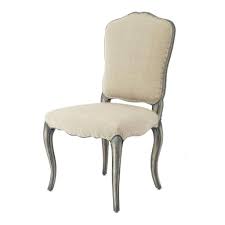 The Most Comfortable Dining Chairs For 2019 Comfortable Dining Chairs Contemporary Dining Chairs Dining Chairs